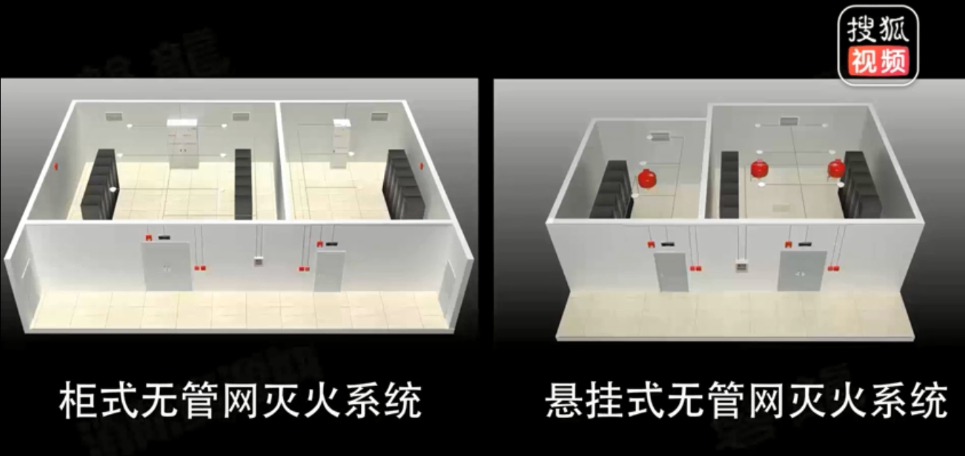 無(wú)管網(wǎng)氣體滅火系統(tǒng)視頻講解