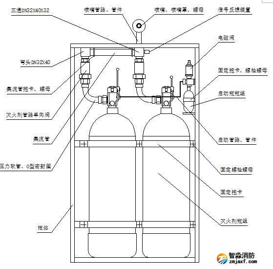 柜式七氟丙烷裝置裝配圖